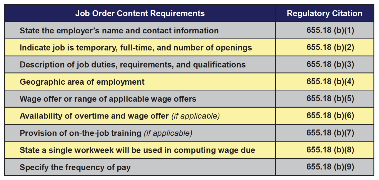 Job order content requirements table