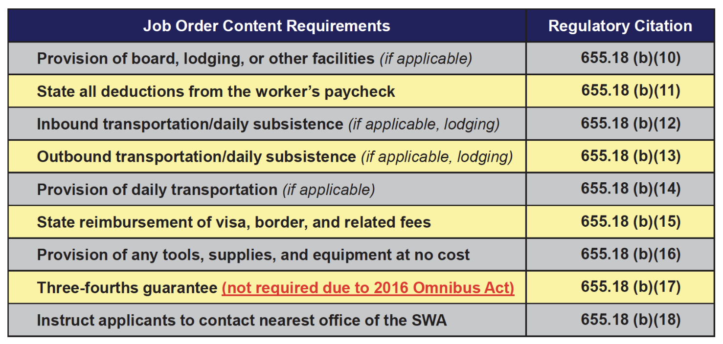 Regulatory citation table for job orders