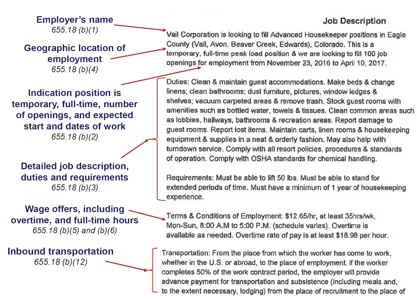 Additional job order example