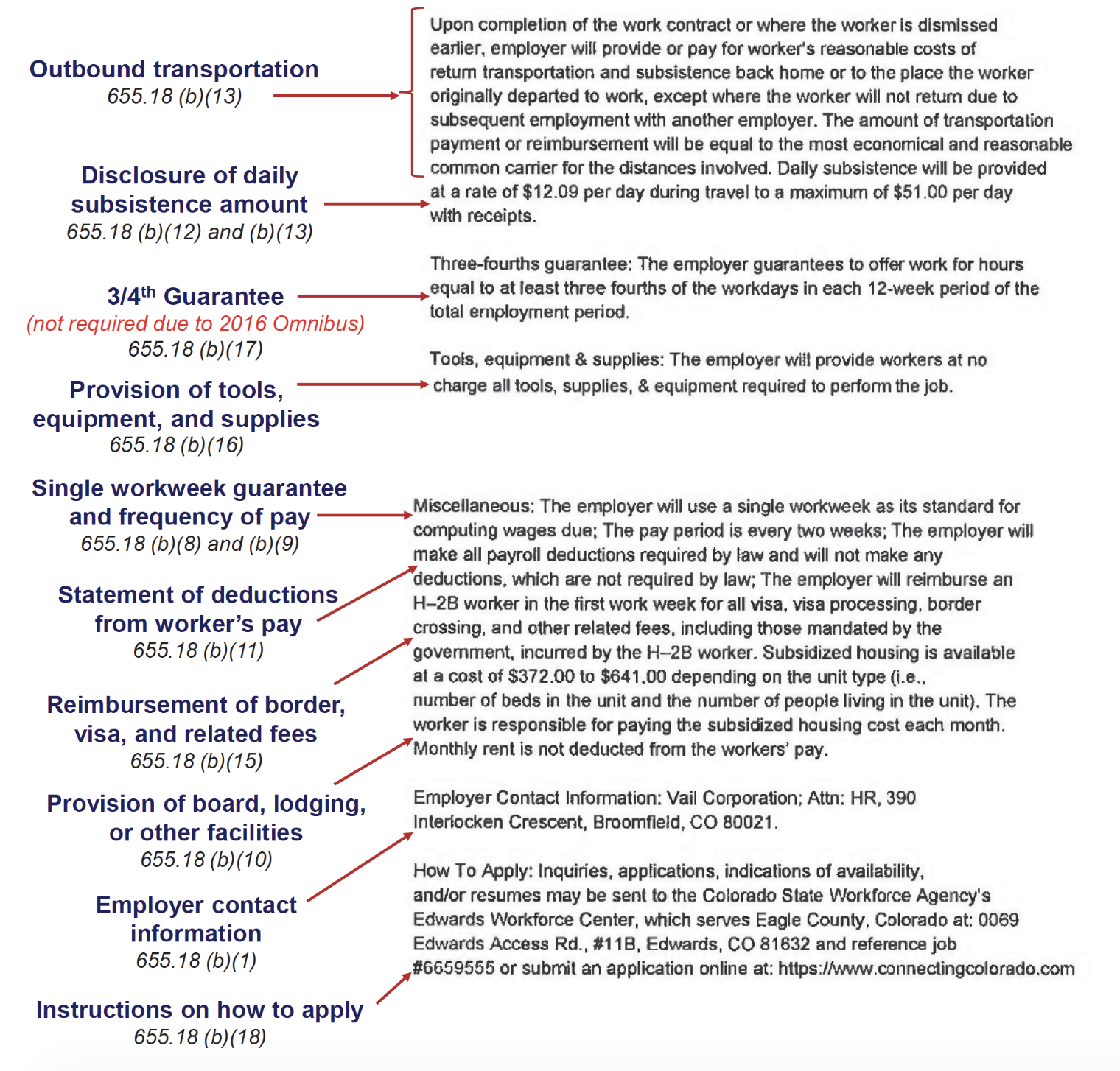 Additional job order documentation example